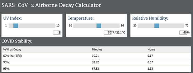 DHS SARS-CoV-2 Airborne Decay Calculator