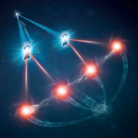 blind quantum computing