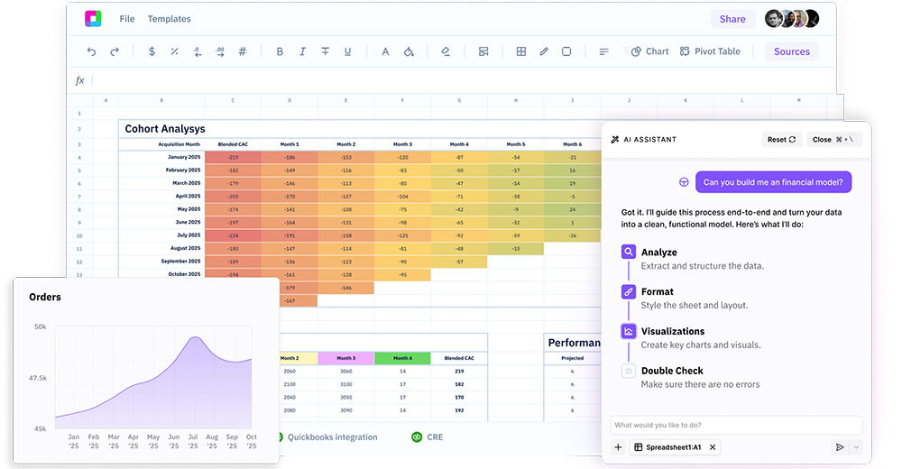 Sourcetable AI spreadsheet