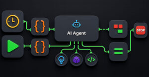 AI agent workflow network linking triggers, logic steps, and system outputs
