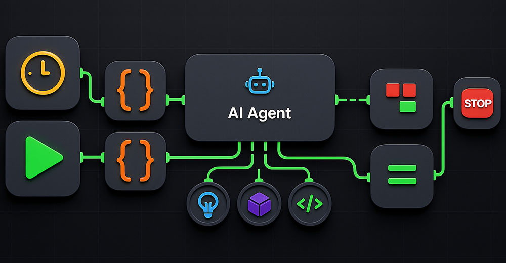 AI agent workflow network linking triggers, logic steps, and system outputs